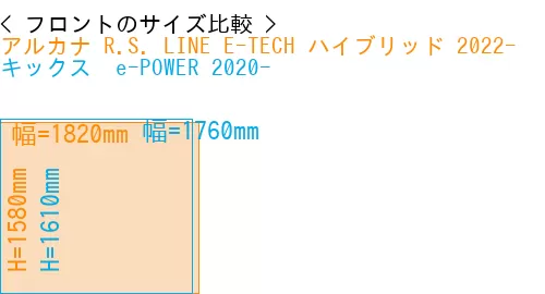 #アルカナ R.S. LINE E-TECH ハイブリッド 2022- + キックス  e-POWER 2020-